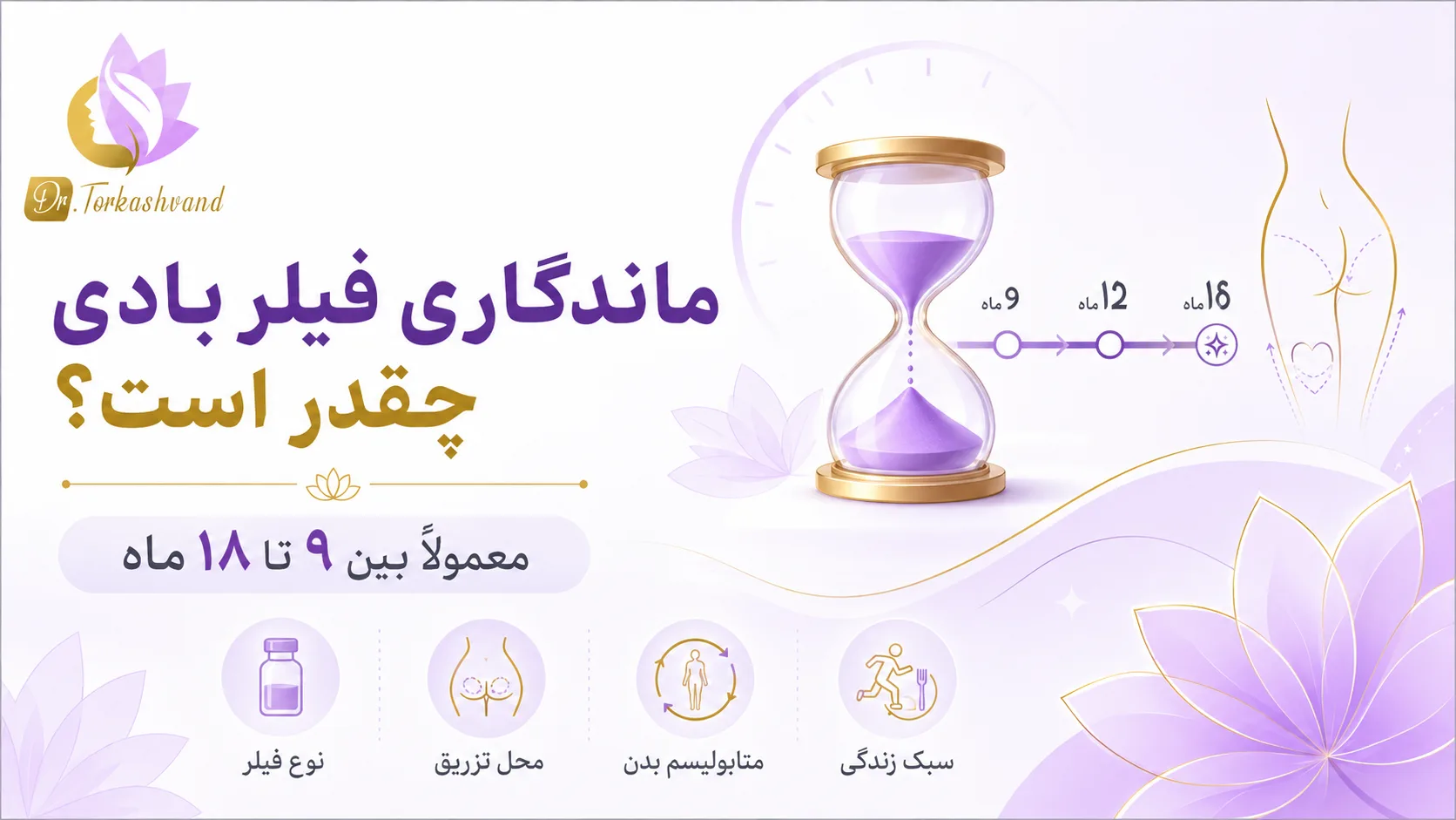فیلر بیکینی و بادی چیست؟ ۵ کاربرد، مزایا و نکات تزریق