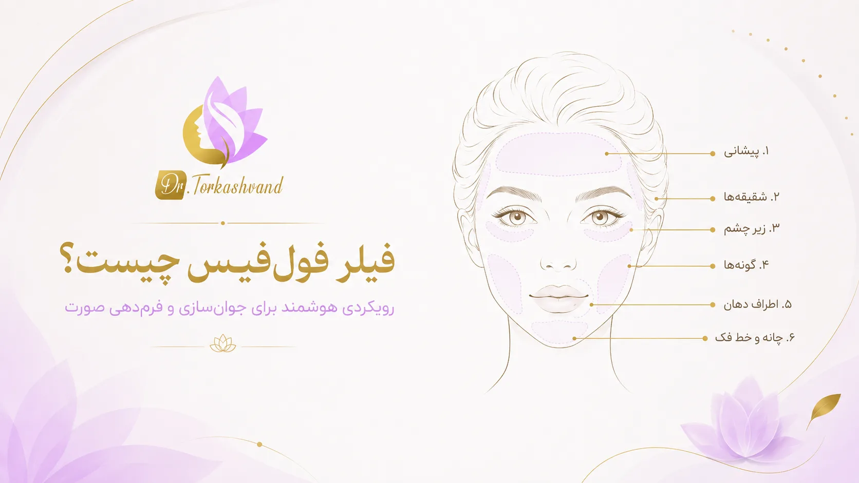 فیلر فول‌فیس چیست؟ بررسی ۶ ناحیه مهم برای جوان‌سازی و فرم‌دهی صورت