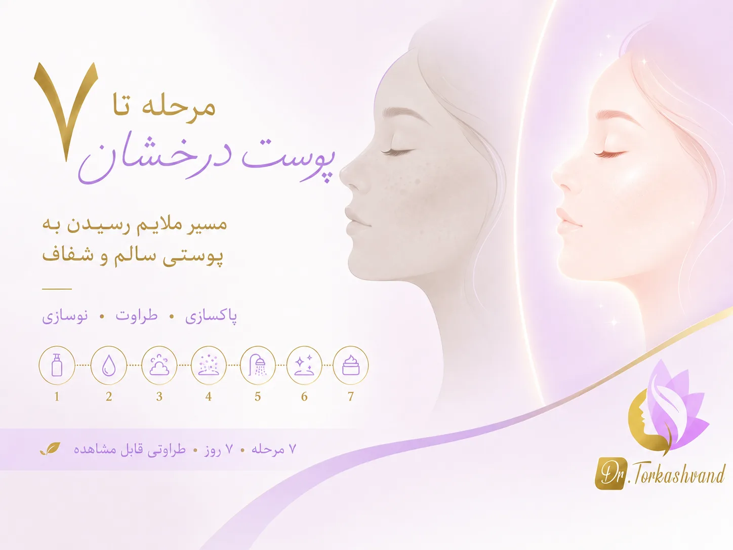 پاکسازی پوست در ۷ مرحله؛ چه کسانی به فیشال و پاکسازی نیاز دارند؟