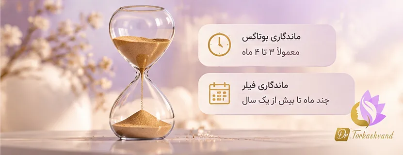سوالات متداول درباره تزریق بوتاکس و فیلر 4