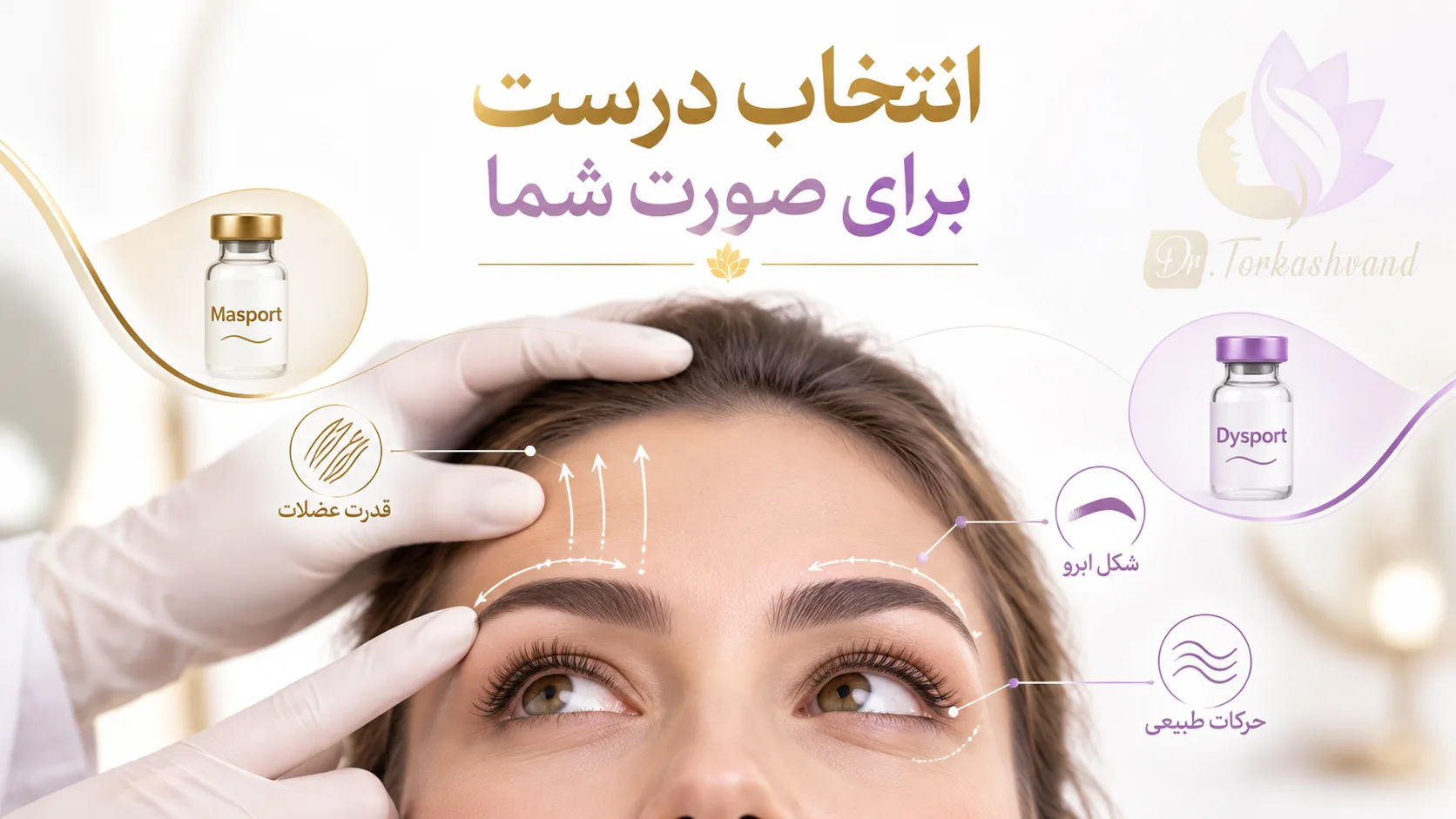 جمعبندی: در نهایت مصپورت بهتر است یا دیسپورت؟